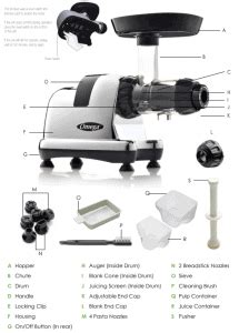 omega juicer parts list.